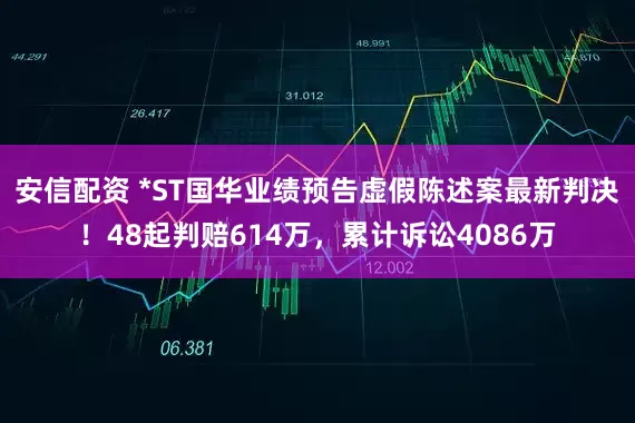 安信配资 *ST国华业绩预告虚假陈述案最新判决！48起判赔614万，累计诉讼4086万